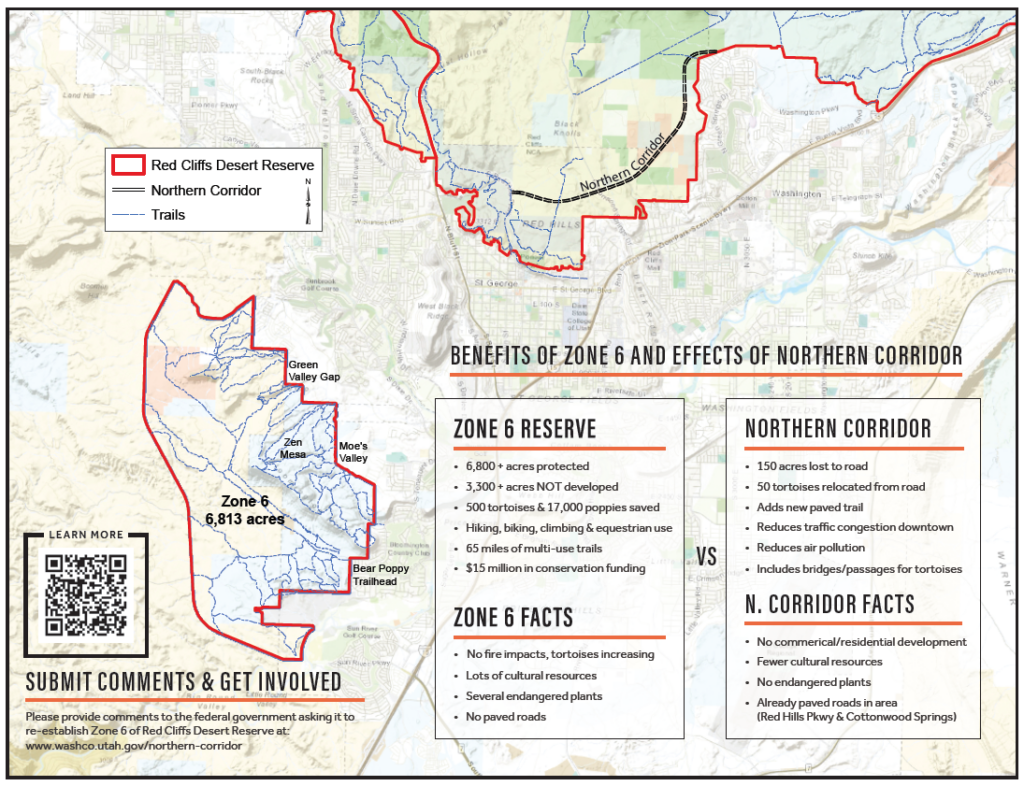 Benefits of Zone 6 and Effects of Northern Corridor for Red Cliffs Desert Reserve